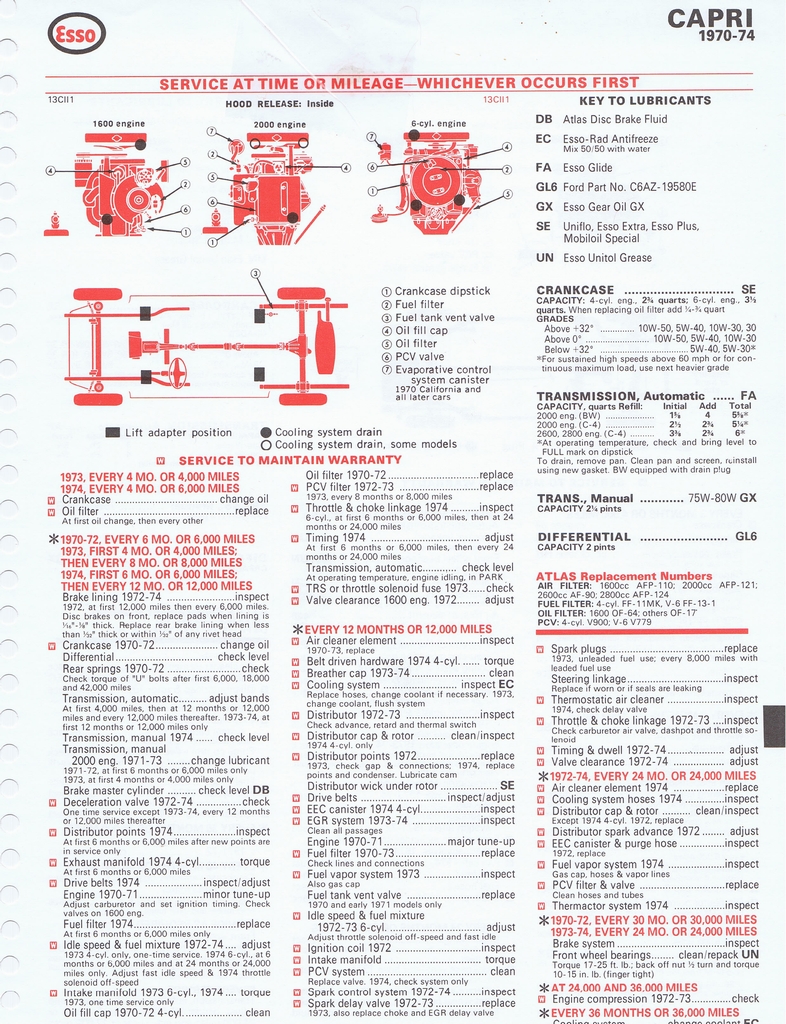 n_1975 ESSO Car Care Guide 1- 119.jpg
